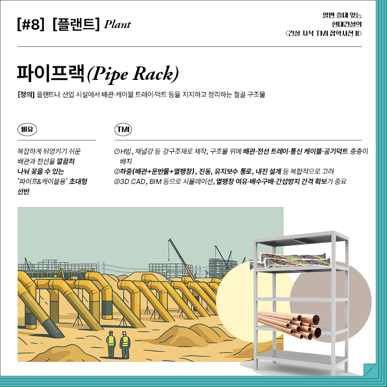 [#8] [플랜트]  파이프랙(Pipe Rack)  [정의] 플랜트나 산업 시설에서 배관·케이블 트레이·덕트 등을 지지하고 정리하는 철골 구조물  비유  TMI  알면 쓸데 있는  현대건설의  <건설 지식 TMI 잡학사전 II>  복잡하게 뒤엉키기 쉬운  배관과 전선을 깔끔히  나눠 꽂을 수 있는  파이프&케이블용 초대형  선반  ①H빔, 채널강 등 강구조재로 제작, 구조물 위에 배관·전선 트레이·통신 케이블·공기덕트 층층이  배치  ②하중(배관+운반물+열팽창), 진동, 유지보수 통로, 내진 설계 등 복합적으로 고려  3D CAD, BIM 등으로 시뮬레이션, 열팽창 여유·배수구배·간섭방지 간격 확보가 중요
